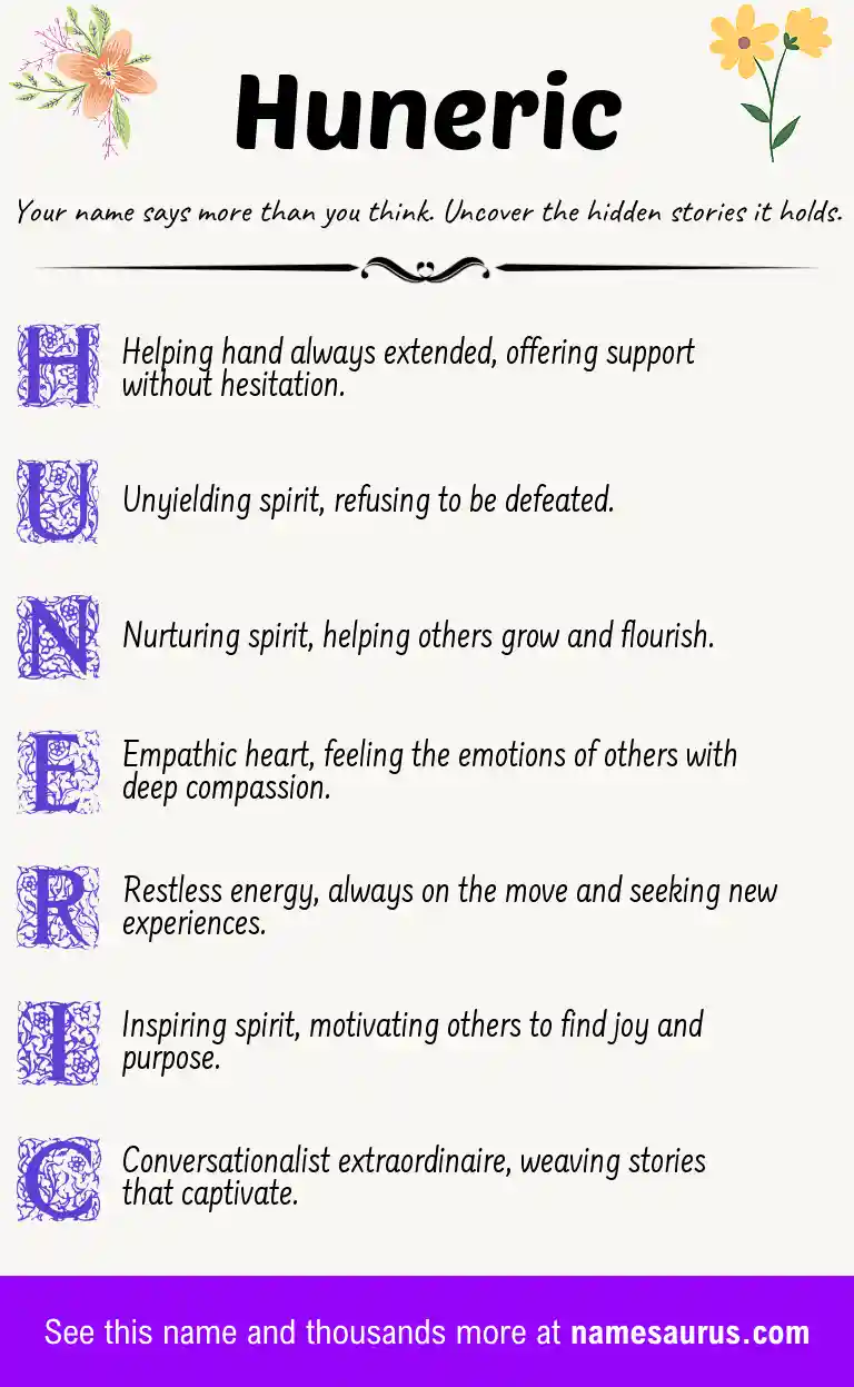 Acrostic poem about Huneric.