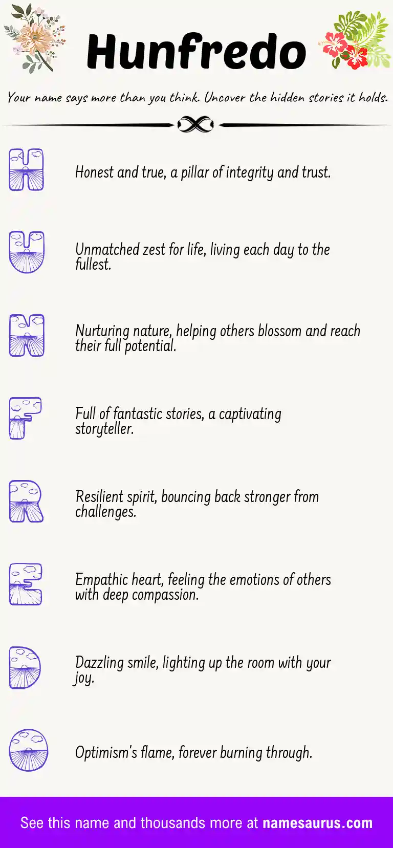 Acrostic poem about Hunfredo.