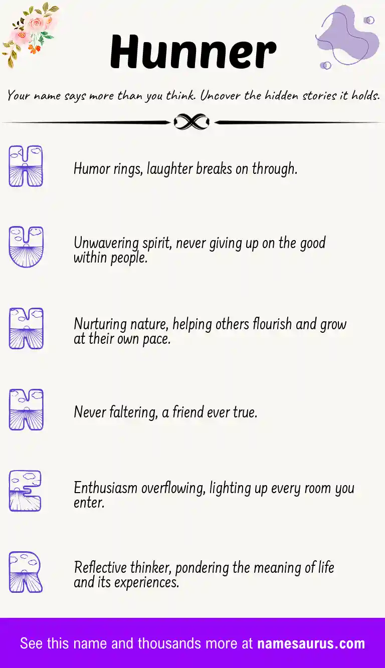Acrostic poem about Hunner.