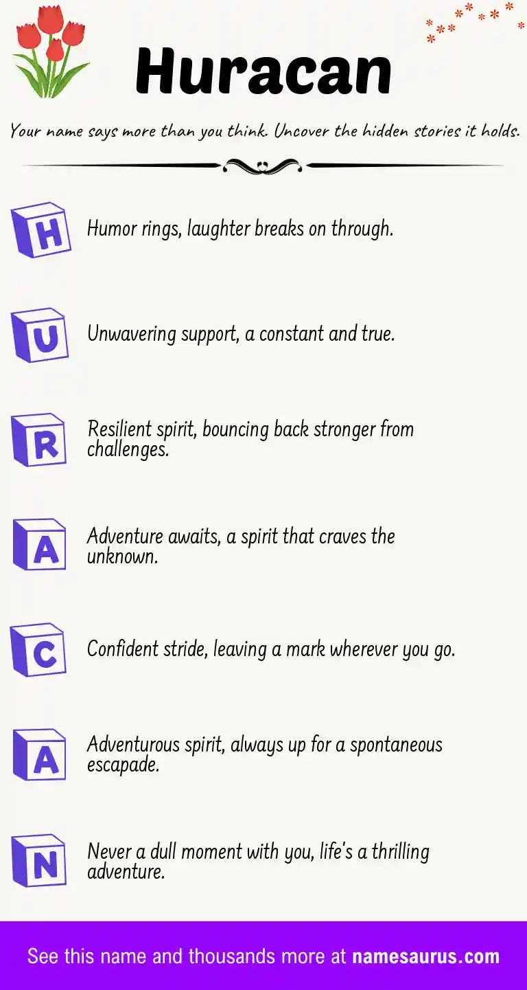 Acrostic poem about Huracan.