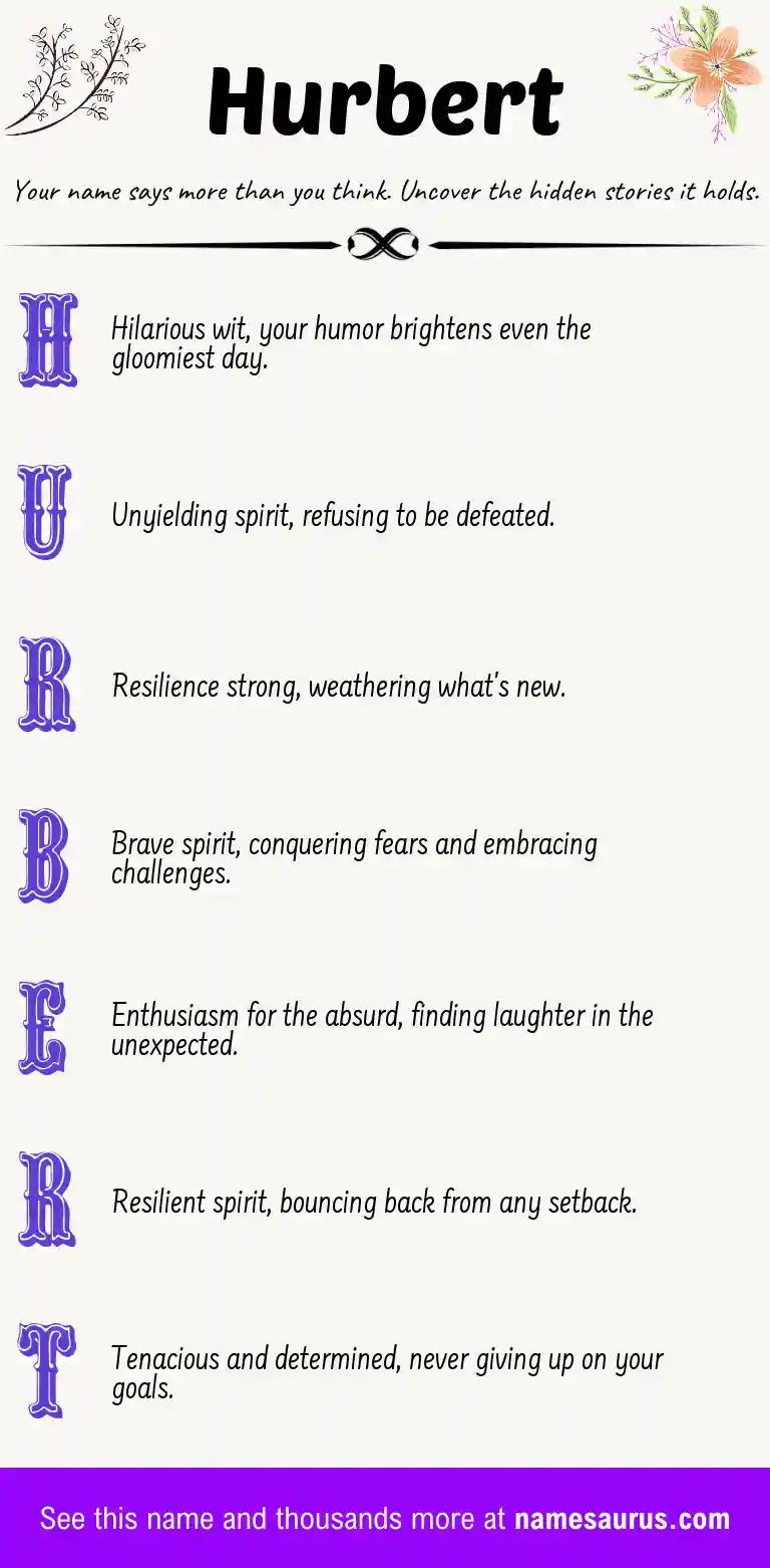Acrostic poem about Hurbert.