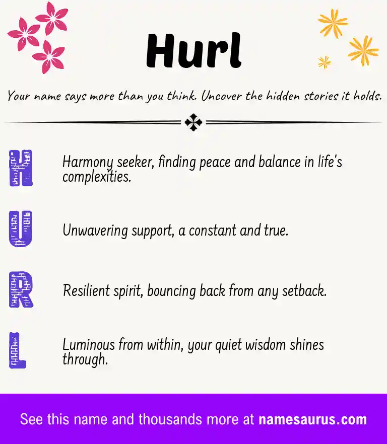 Acrostic poem about Hurl.