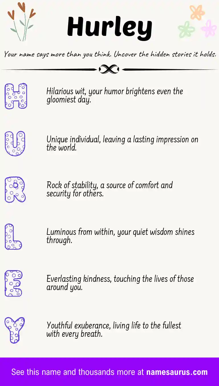 Acrostic poem about Hurley.