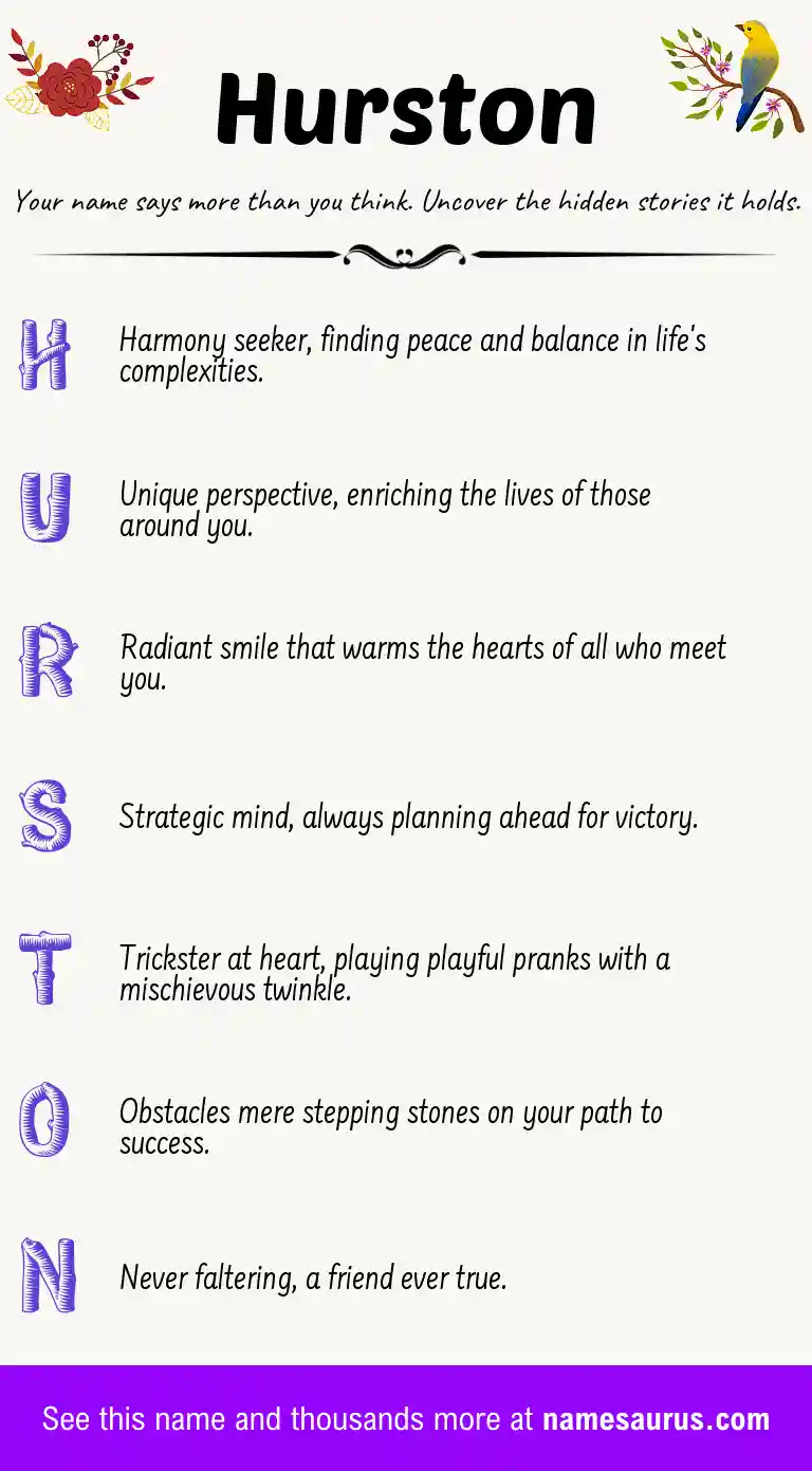 Acrostic poem about Hurston.