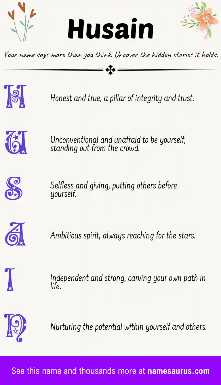 Acrostic poem about Husain.