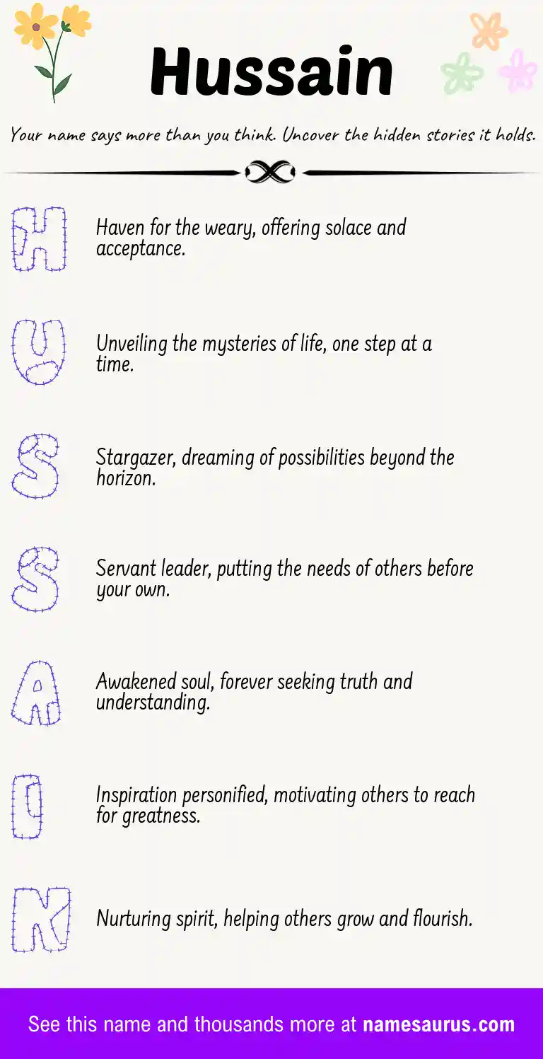 Acrostic poem about Hussain.