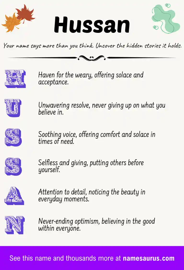 Acrostic poem about Hussan.