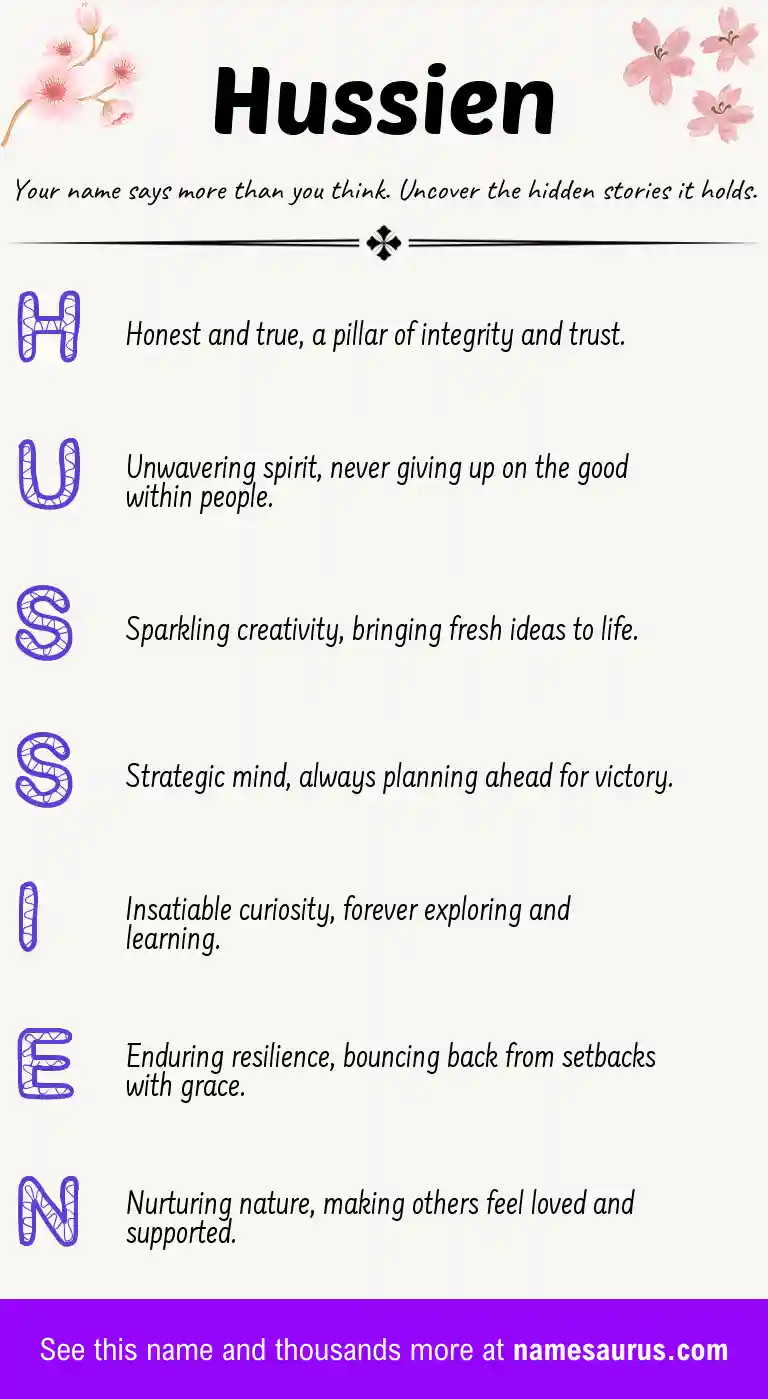 Acrostic poem about Hussien.