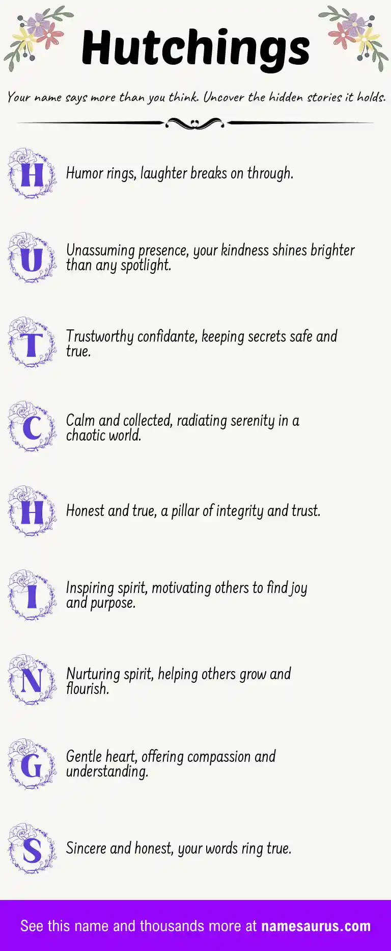 Acrostic poem about Hutchings.