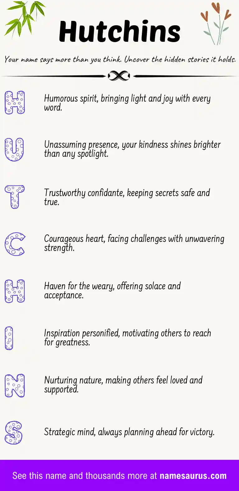 Acrostic poem about Hutchins.