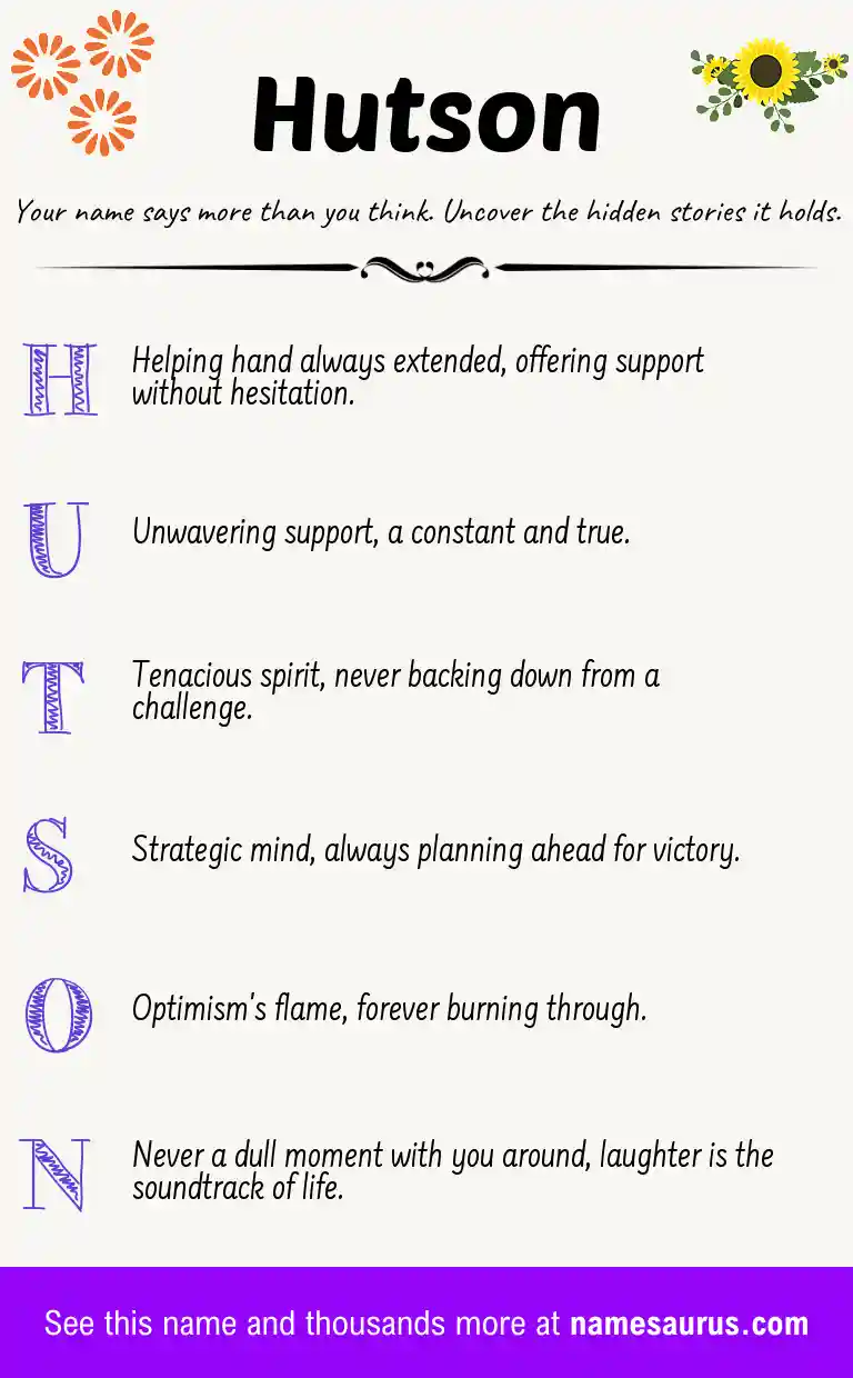 Acrostic poem about Hutson.