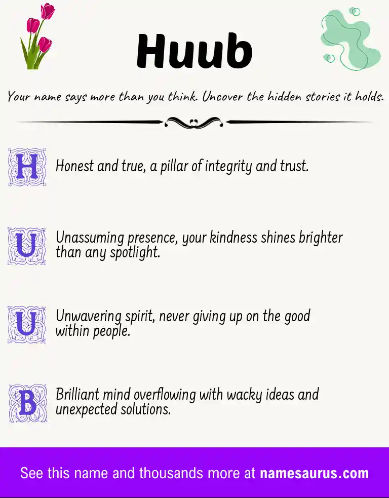 Acrostic poem about Huub.