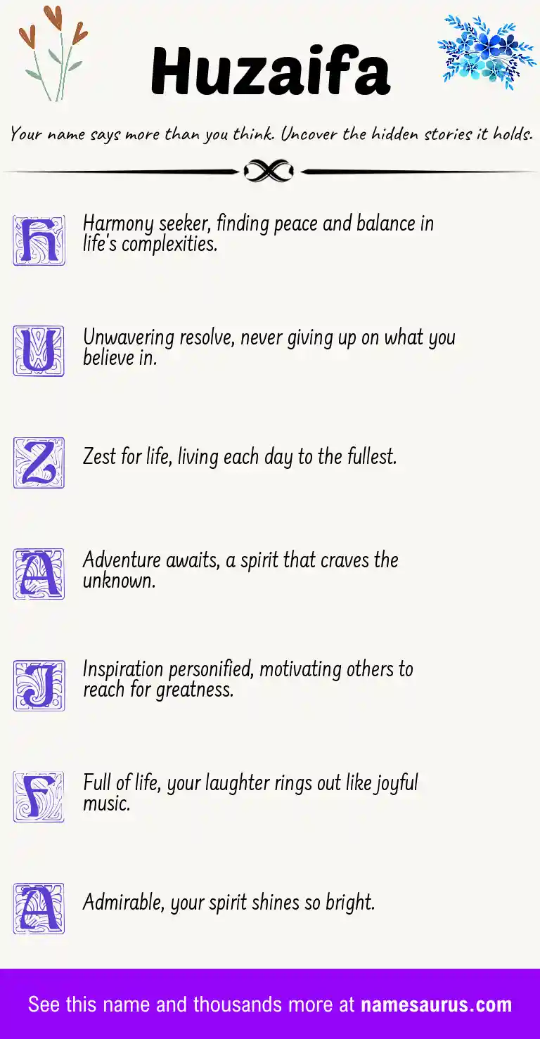 Acrostic poem about Huzaifa.