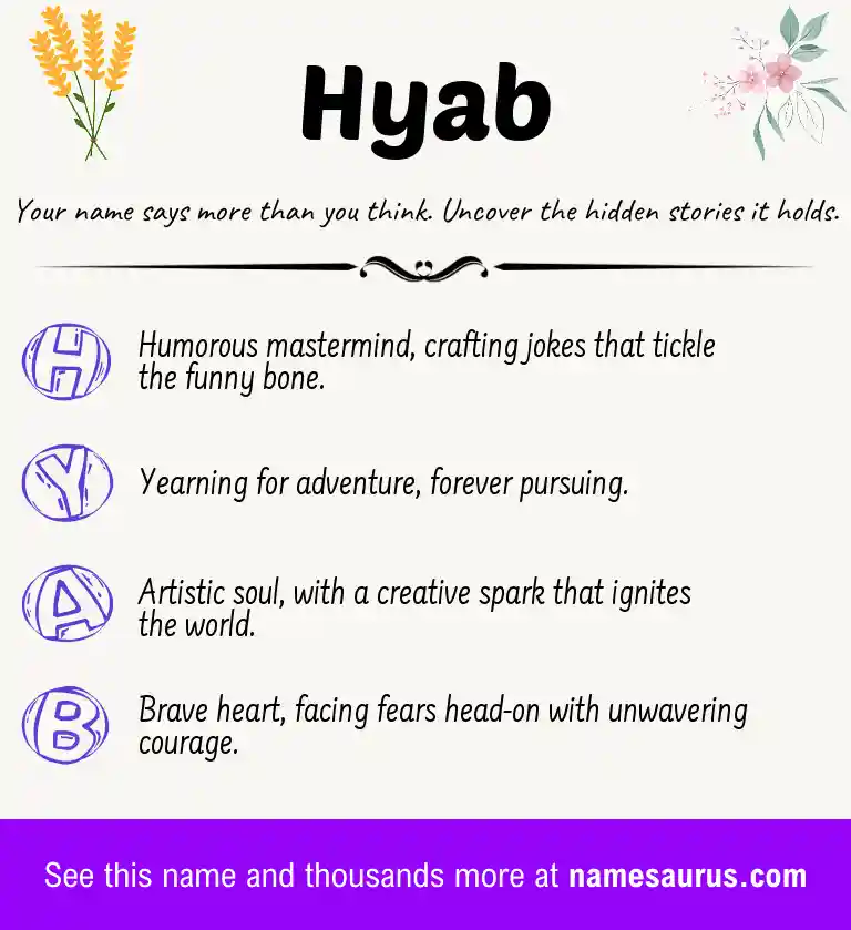Acrostic poem about Hyab.