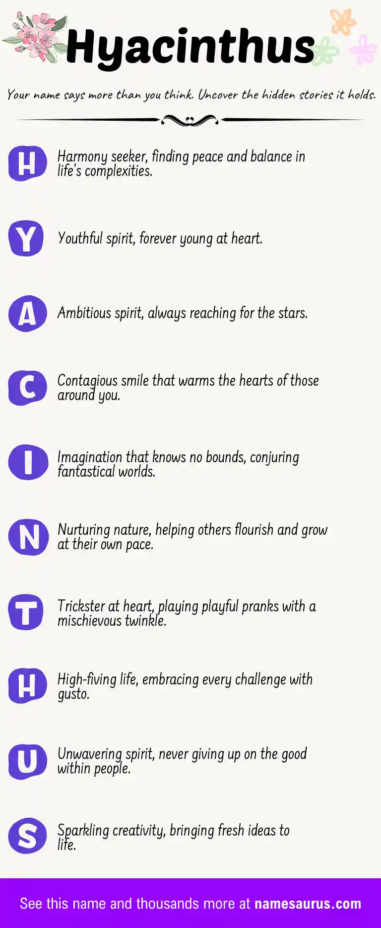 Acrostic poem about Hyacinthus.