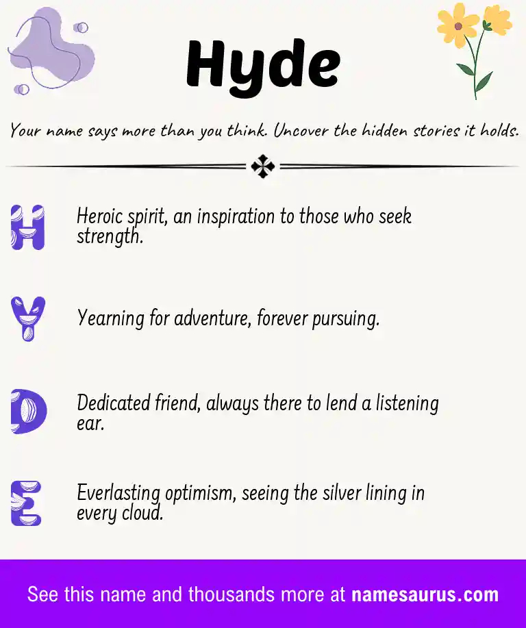 Acrostic poem about Hyde.