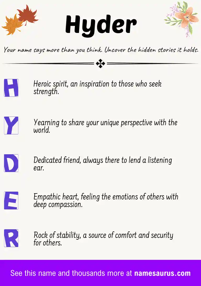 Acrostic poem about Hyder.