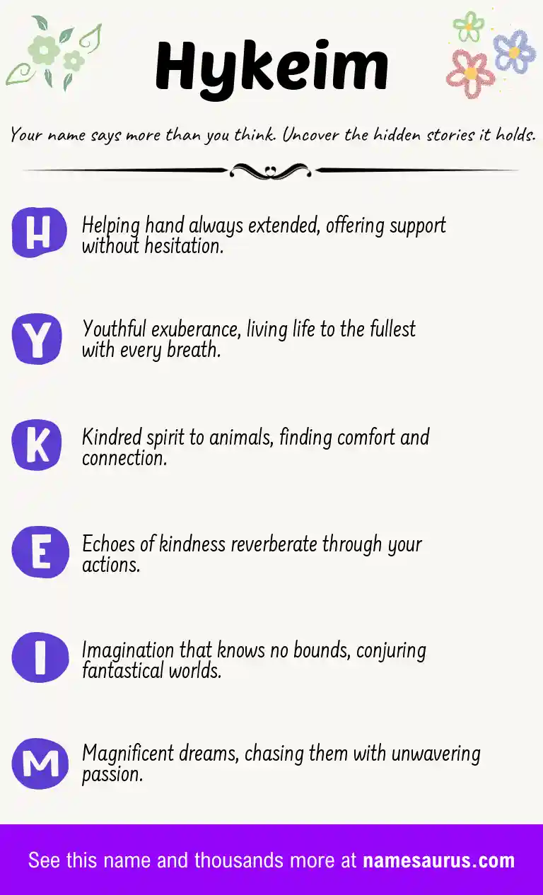 Acrostic poem about Hykeim.