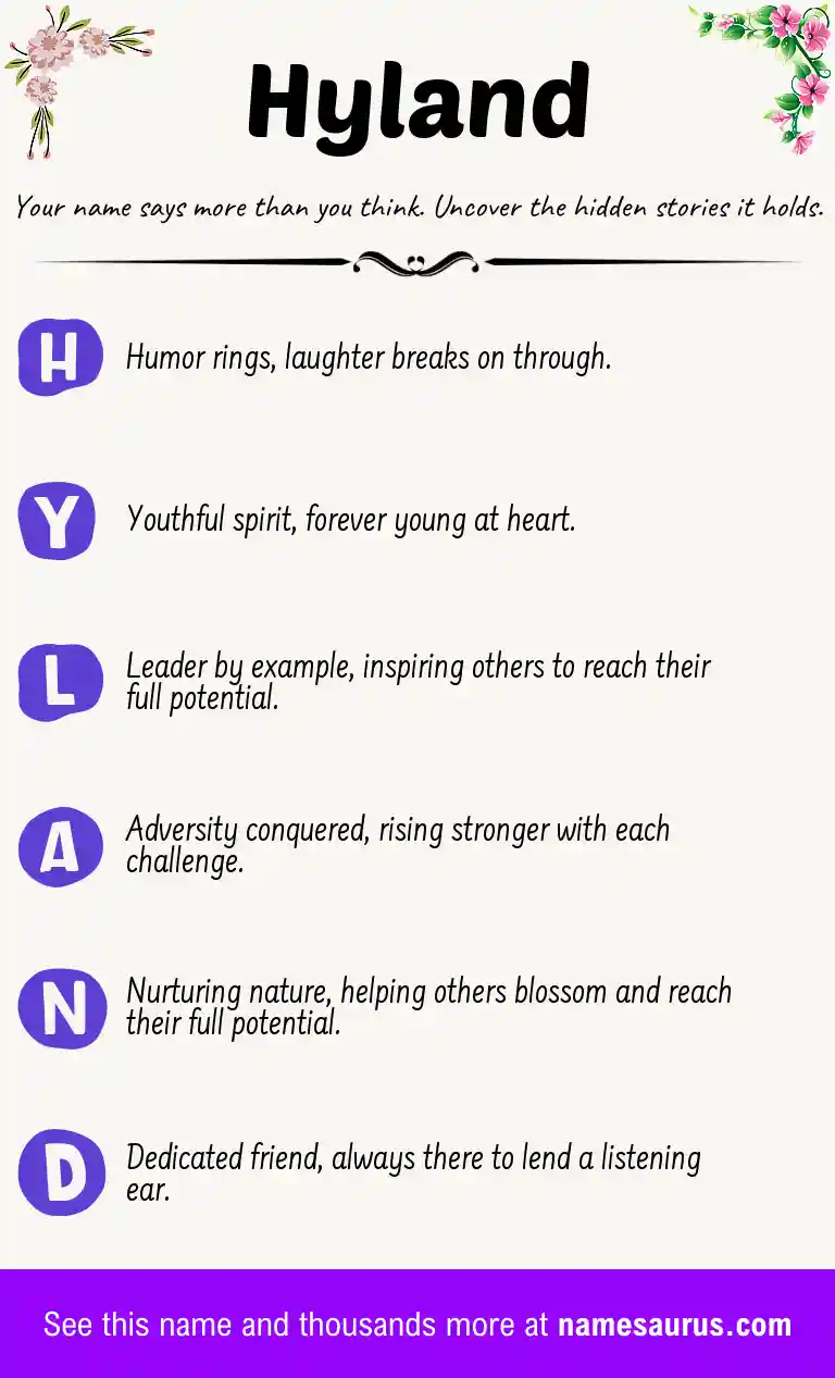 Acrostic poem about Hyland.