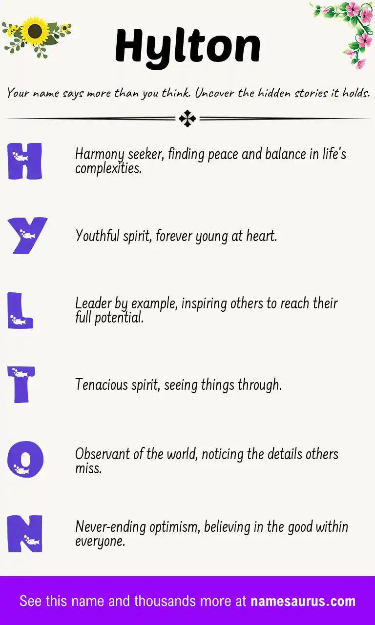 Acrostic poem about Hylton.