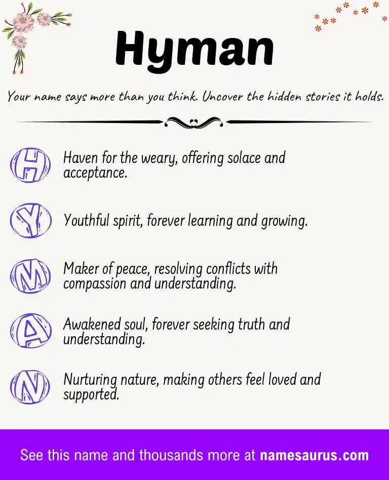 Acrostic poem about Hyman.