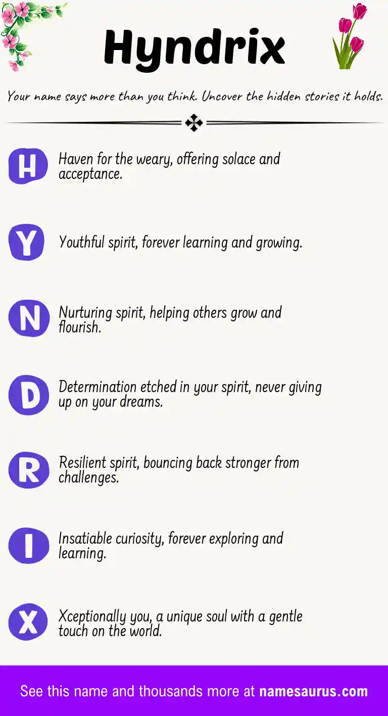 Acrostic poem about Hyndrix.