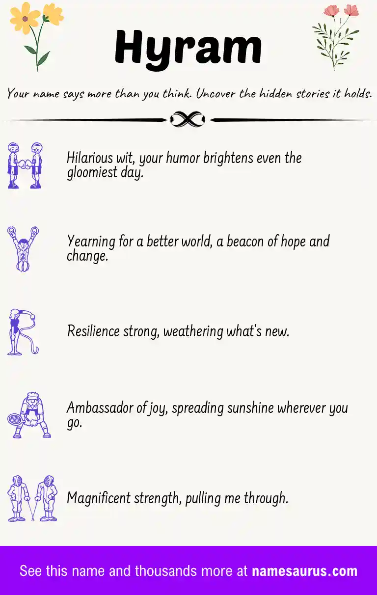 Acrostic poem about Hyram.