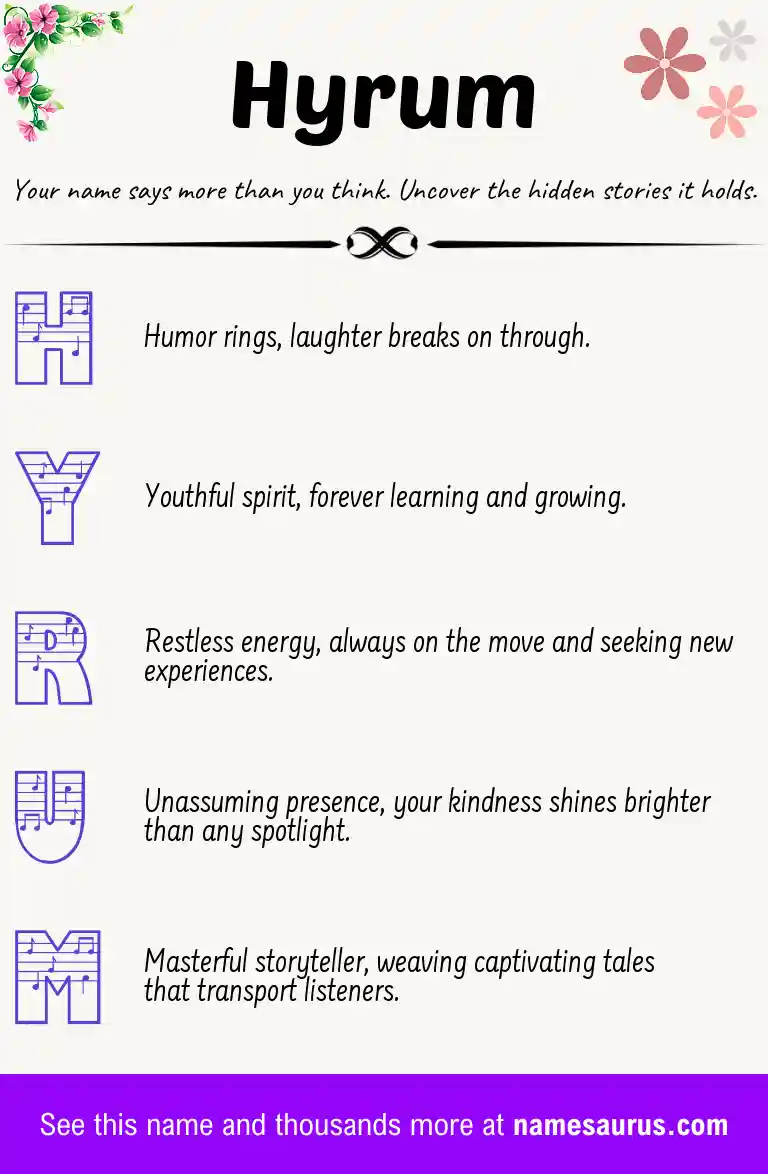 Acrostic poem about Hyrum.