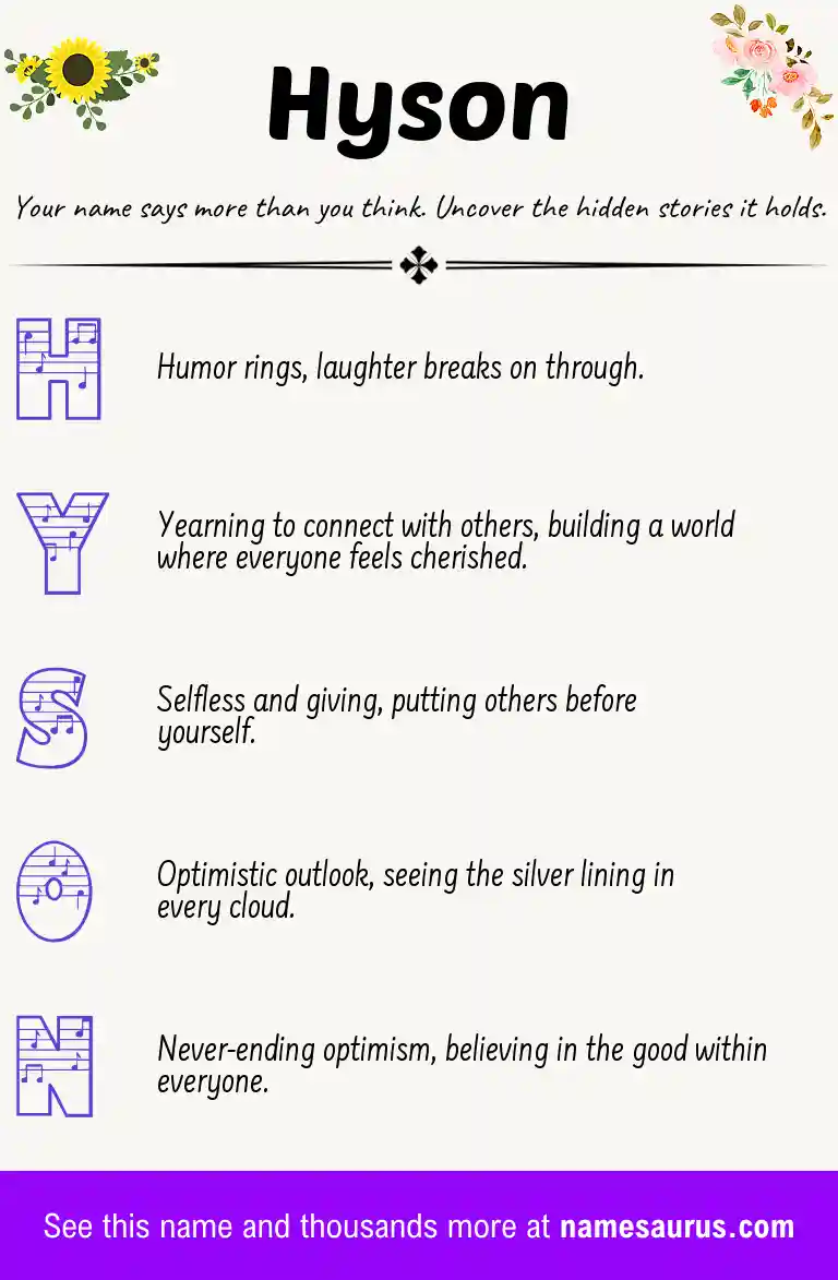 Acrostic poem about Hyson.