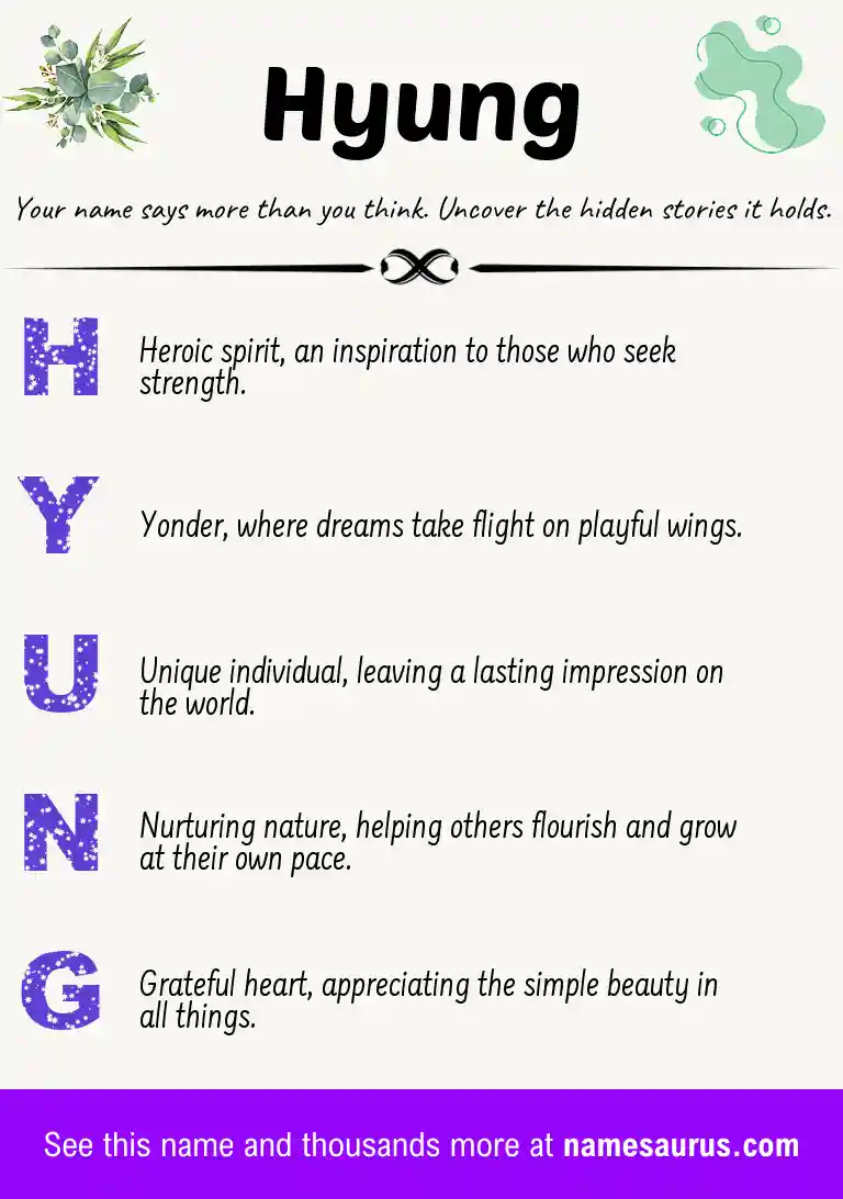 Acrostic poem about Hyung.