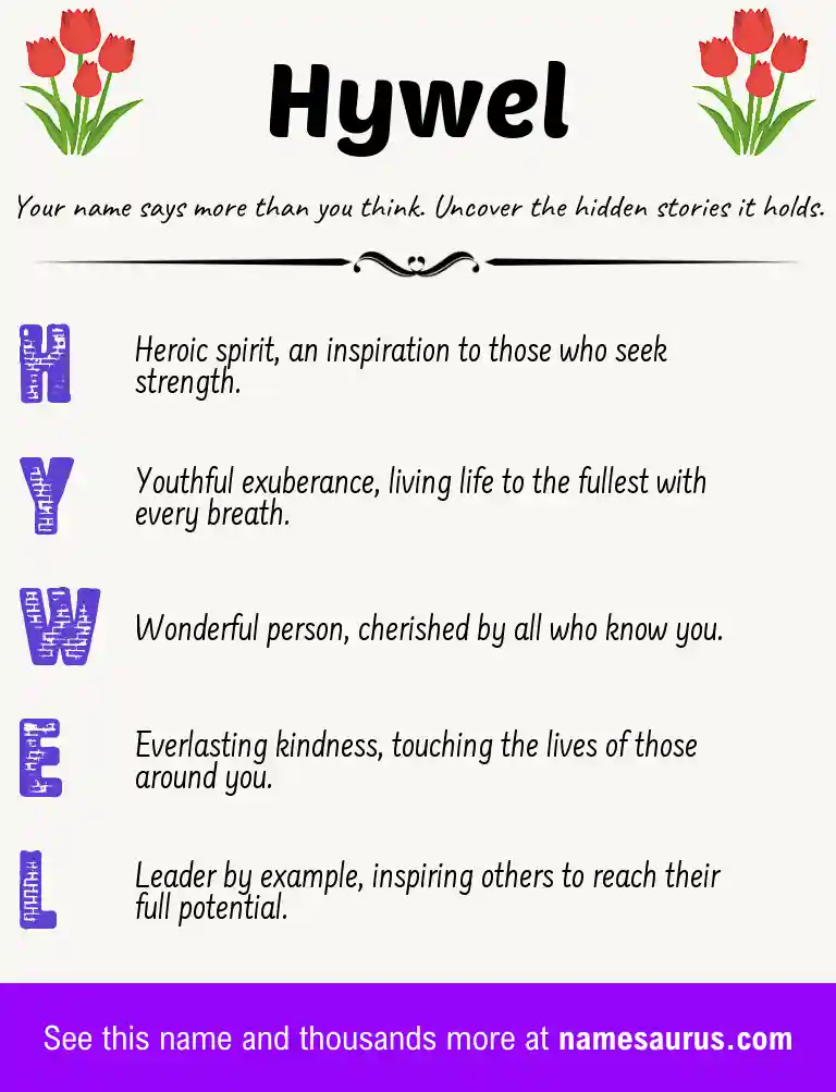 Acrostic poem about Hywel.