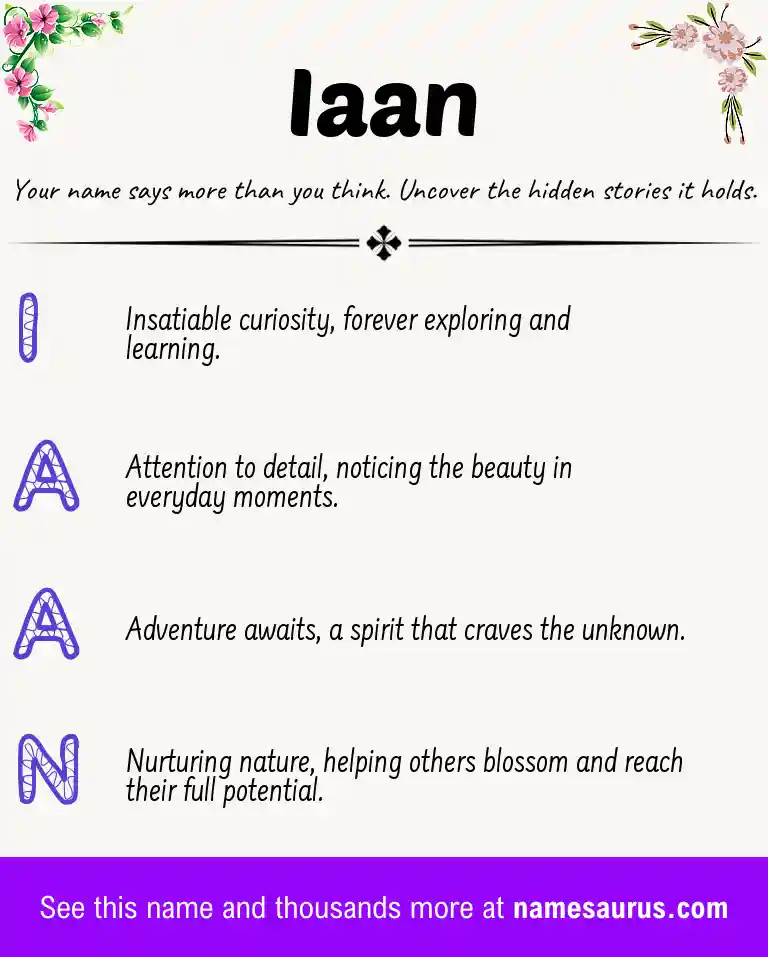 Acrostic poem about Iaan.
