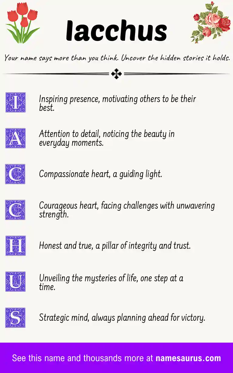 Acrostic poem about Iacchus.
