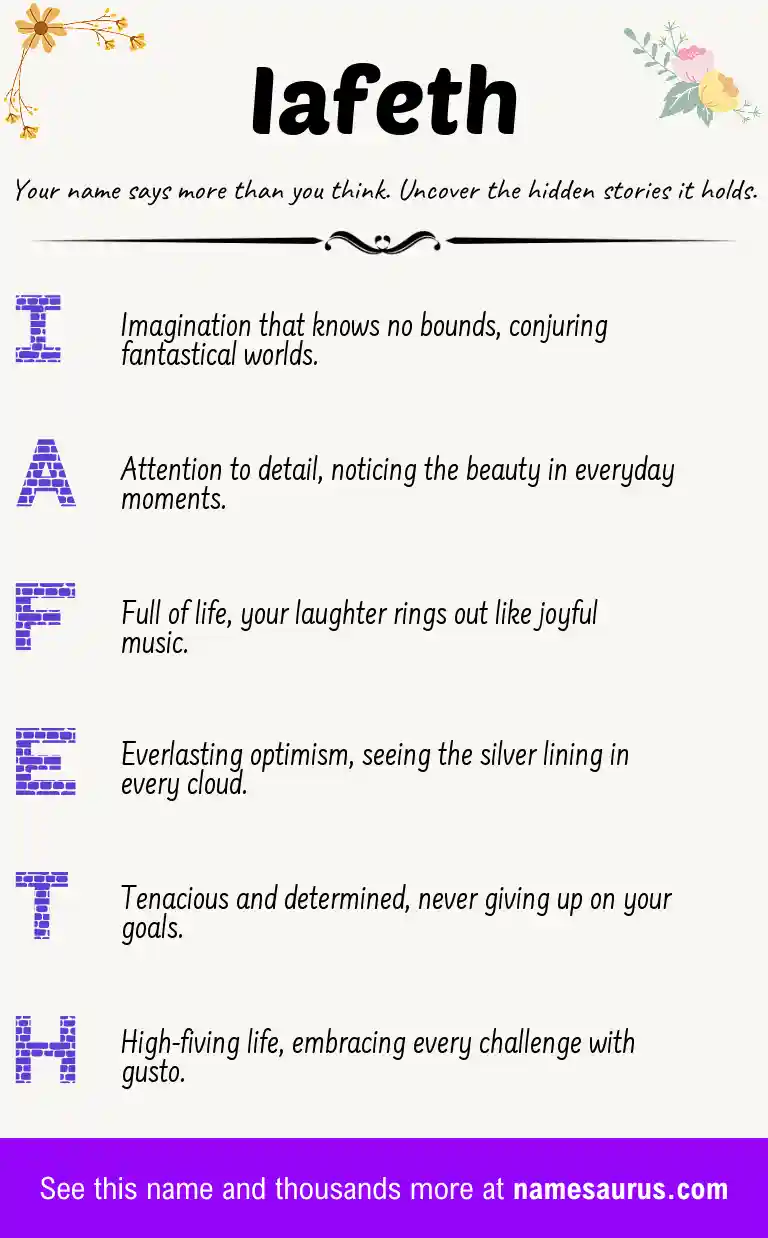 Acrostic poem about Iafeth.