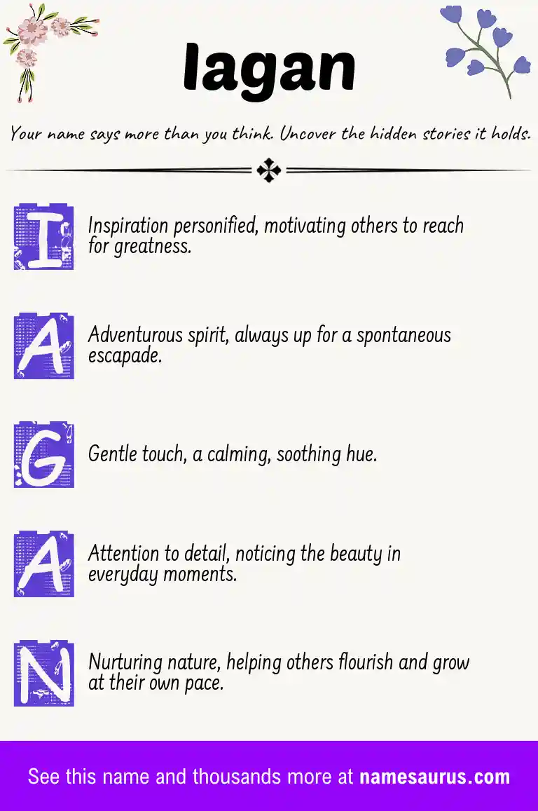 Acrostic poem about Iagan.