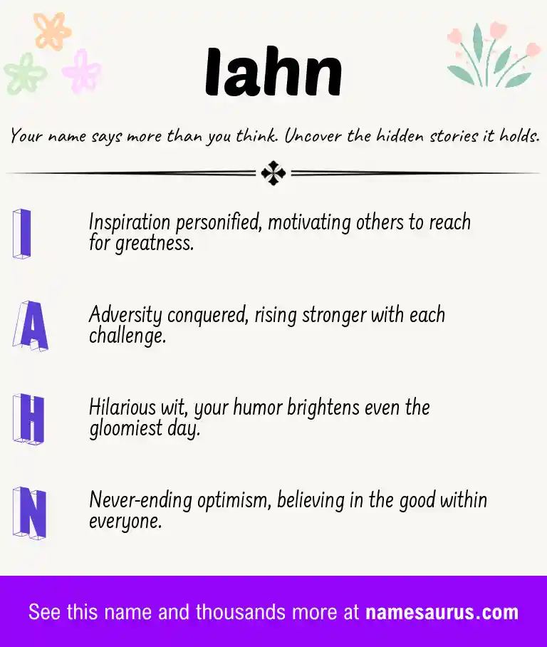 Acrostic poem about Iahn.