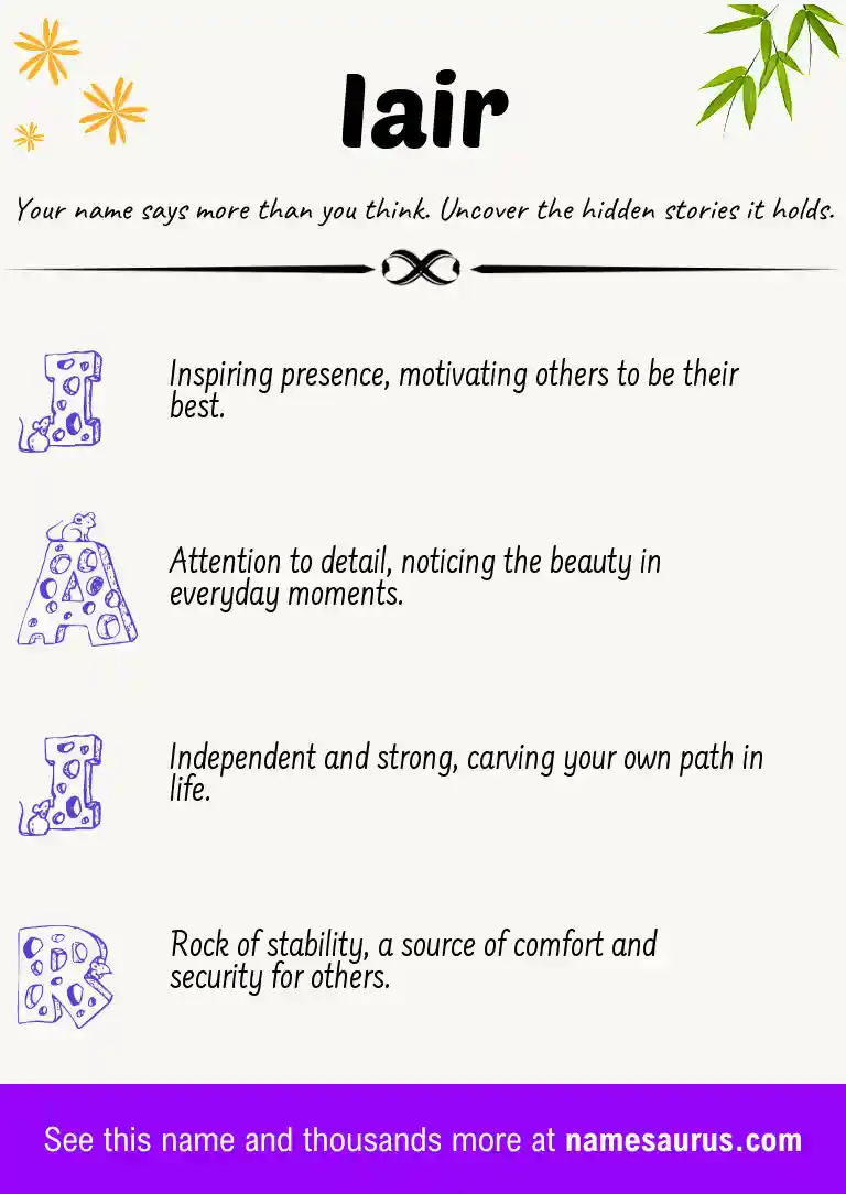 Acrostic poem about Iair.
