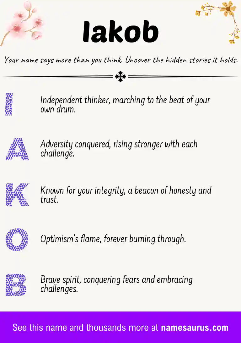 Acrostic poem about Iakob.