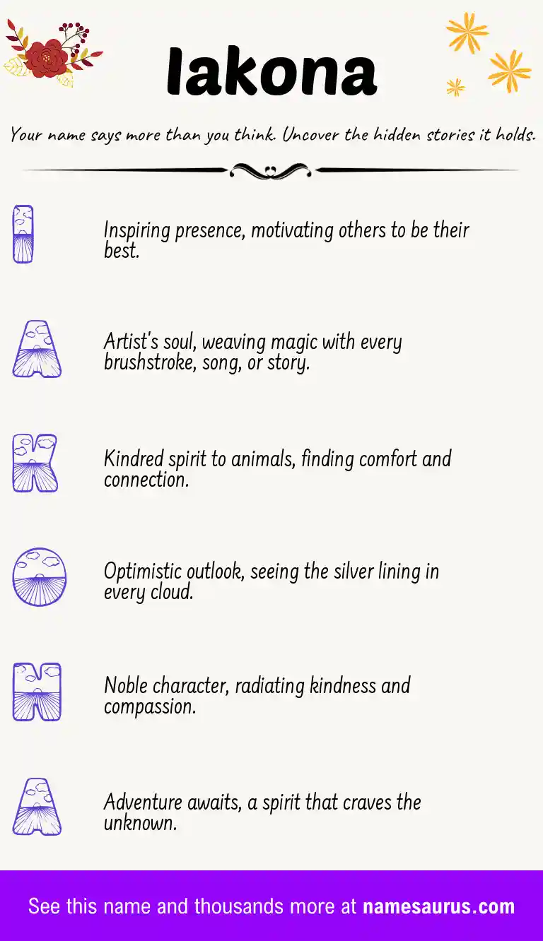 Acrostic poem about Iakona.