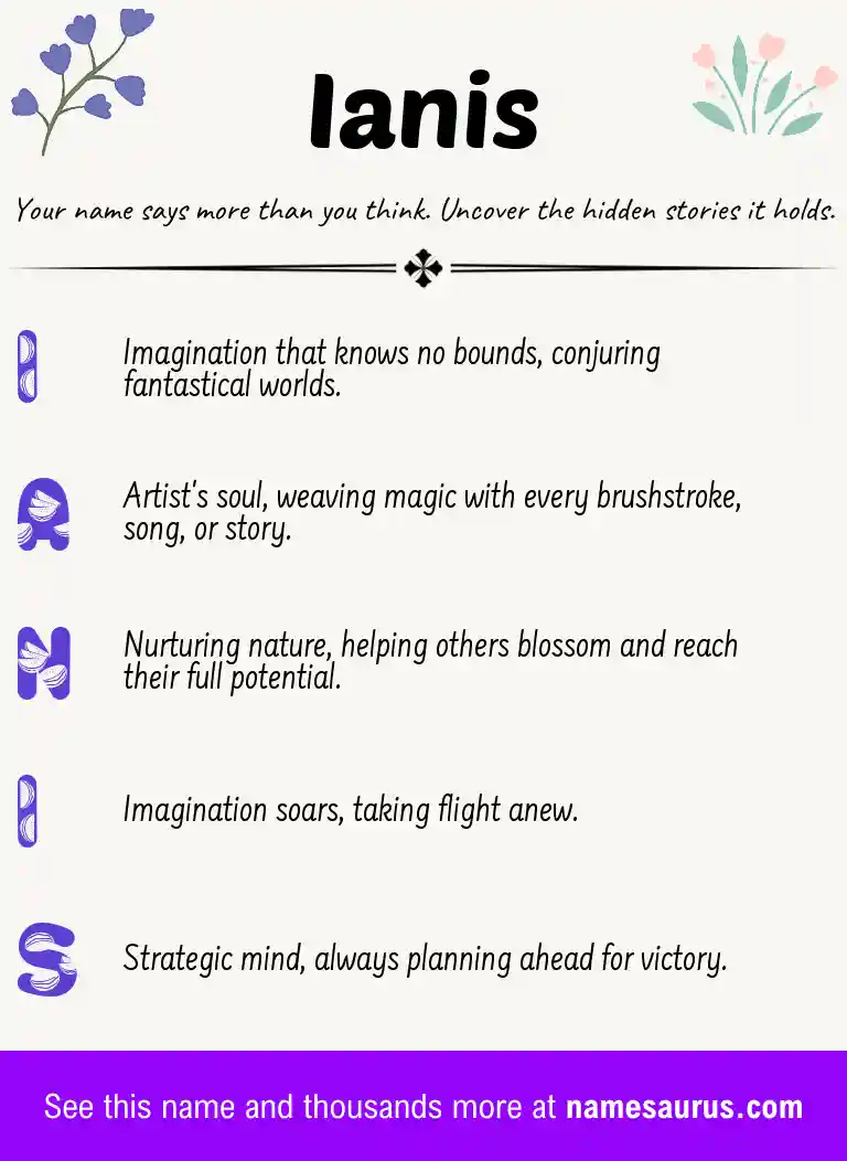 Acrostic poem about Ianis.
