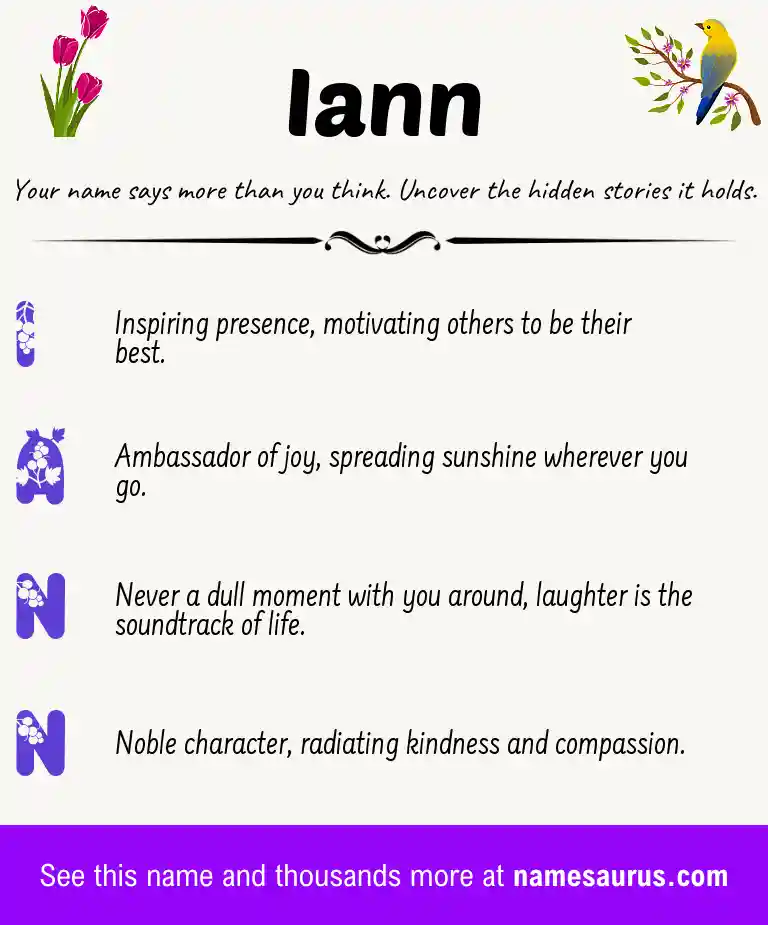 Acrostic poem about Iann.