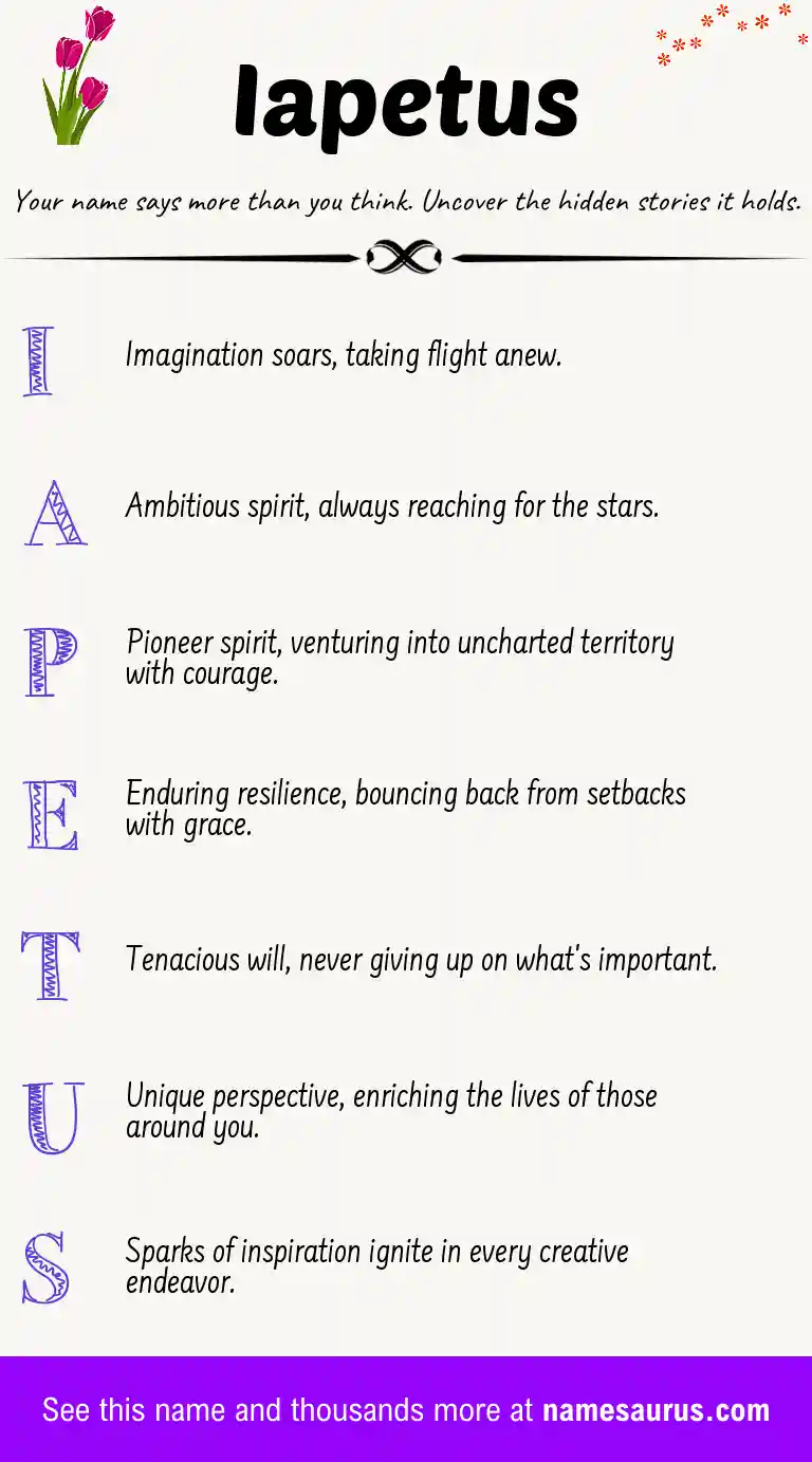 Acrostic poem about Iapetus.
