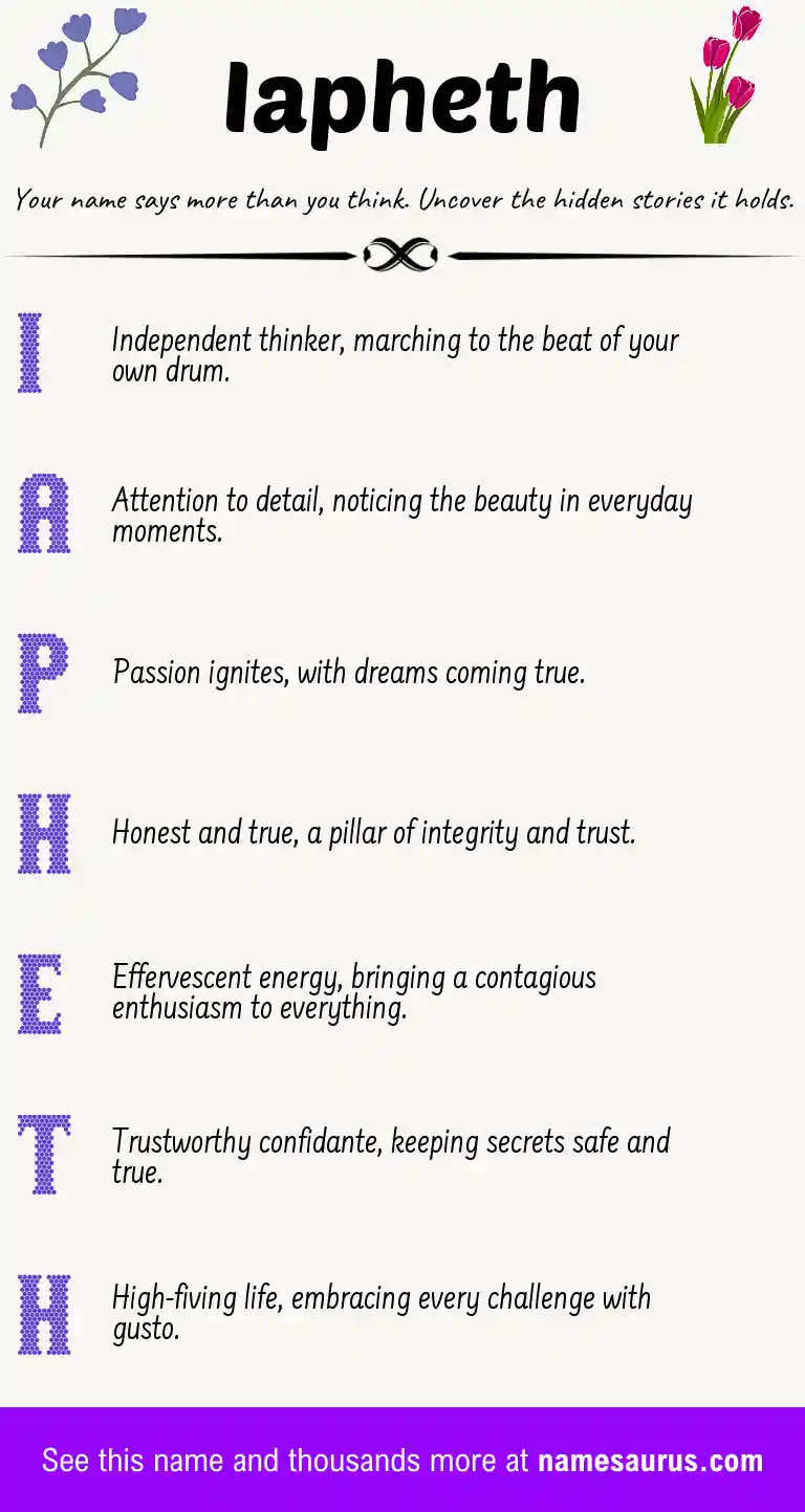 Acrostic poem about Iapheth.