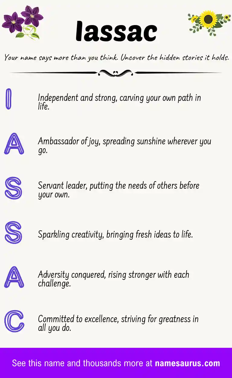 Acrostic poem about Iassac.