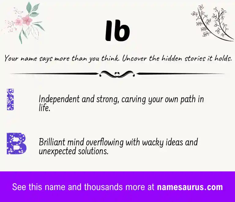 Acrostic poem about Ib.