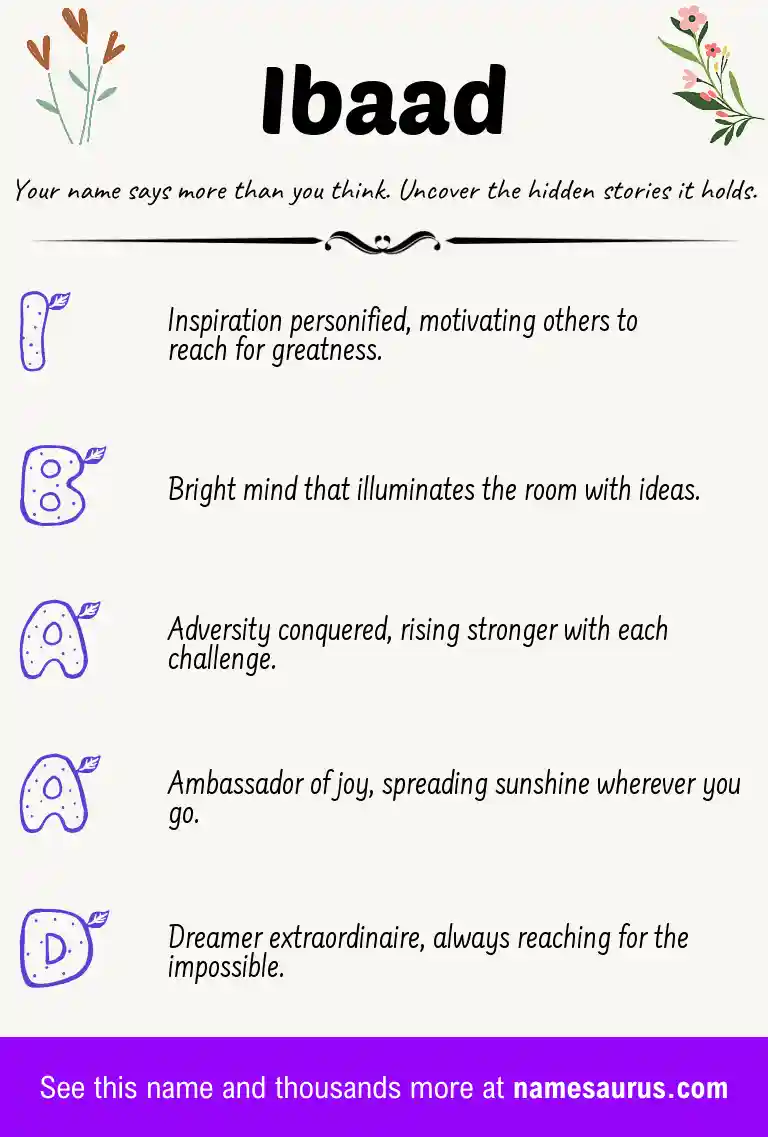 Acrostic poem about Ibaad.