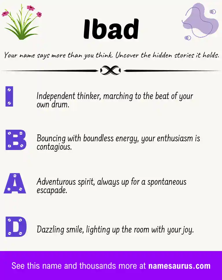 Acrostic poem about Ibad.