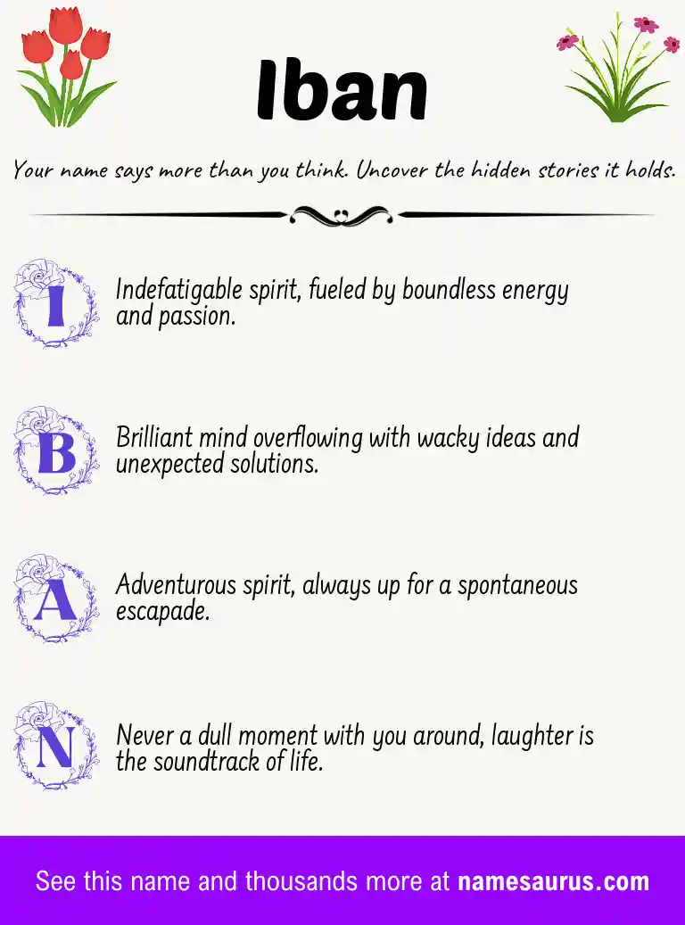 Acrostic poem about Iban.