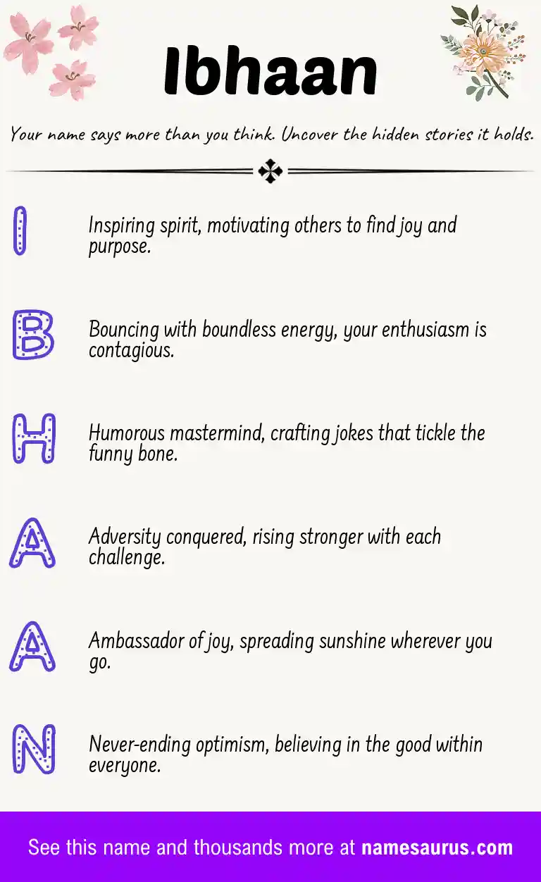 Acrostic poem about Ibhaan.