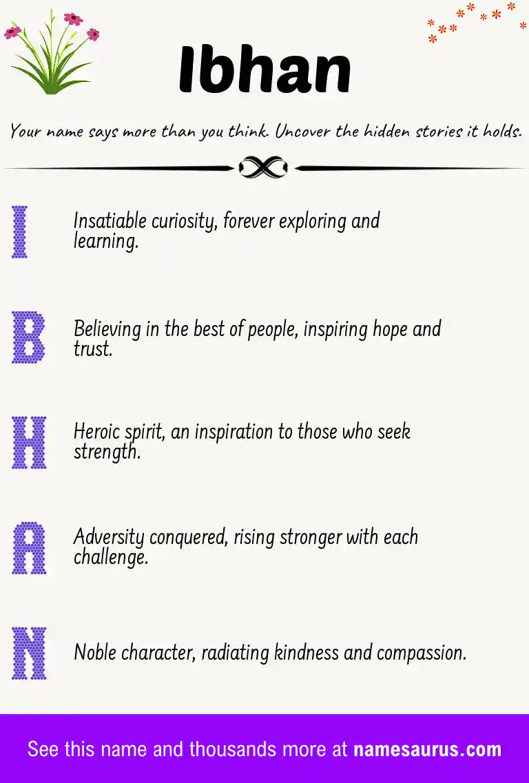 Acrostic poem about Ibhan.